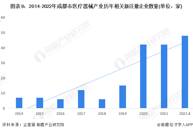 魚臺縣科學技術與工業(yè)信息化局發(fā)展規(guī)劃展望