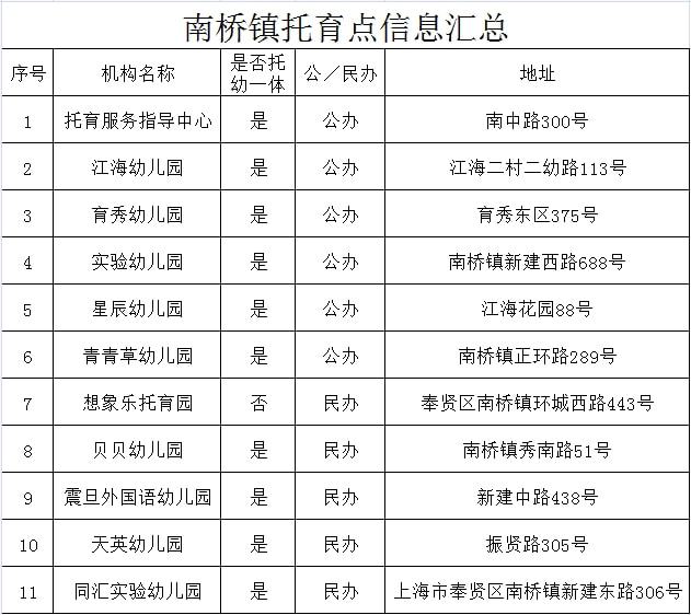南橋街道人事任命，塑造未來，激發(fā)新動能活力