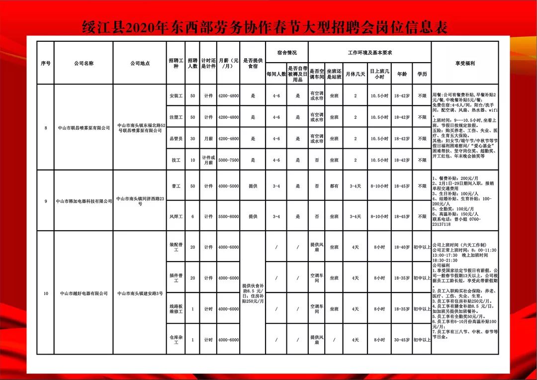綏江縣人力資源和社會(huì)保障局未來(lái)發(fā)展規(guī)劃展望