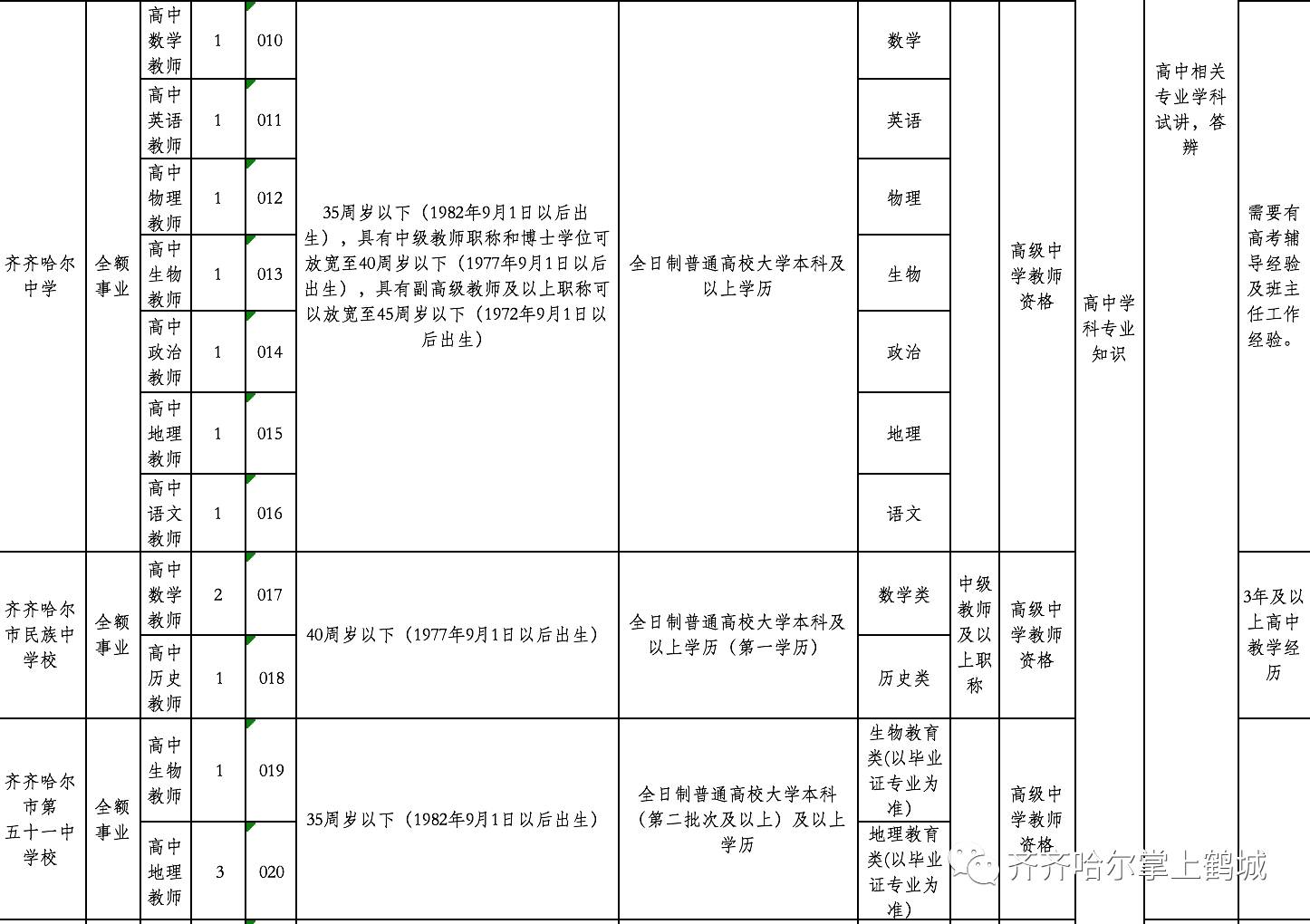 內(nèi)丘縣特殊教育事業(yè)單位發(fā)展規(guī)劃展望
