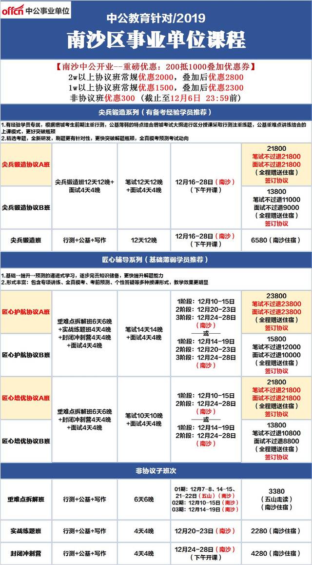 2025年3月3日 第3頁