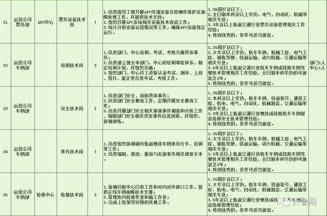 城固縣特殊教育事業(yè)單位最新招聘信息公布及其社會影響分析