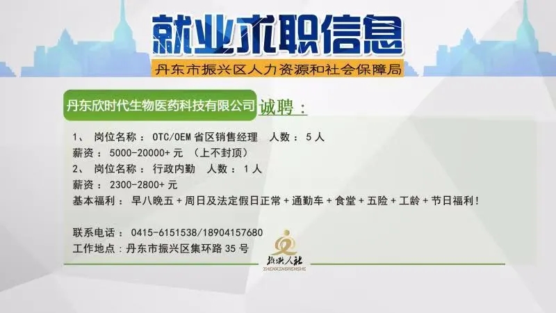 衛(wèi)東區(qū)人力資源和社會(huì)保障局最新招聘公告概覽