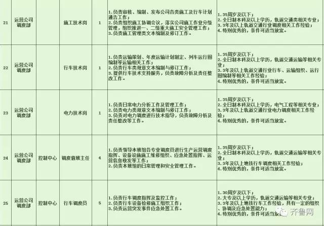 興國(guó)縣特殊教育事業(yè)單位最新招聘信息全面解讀