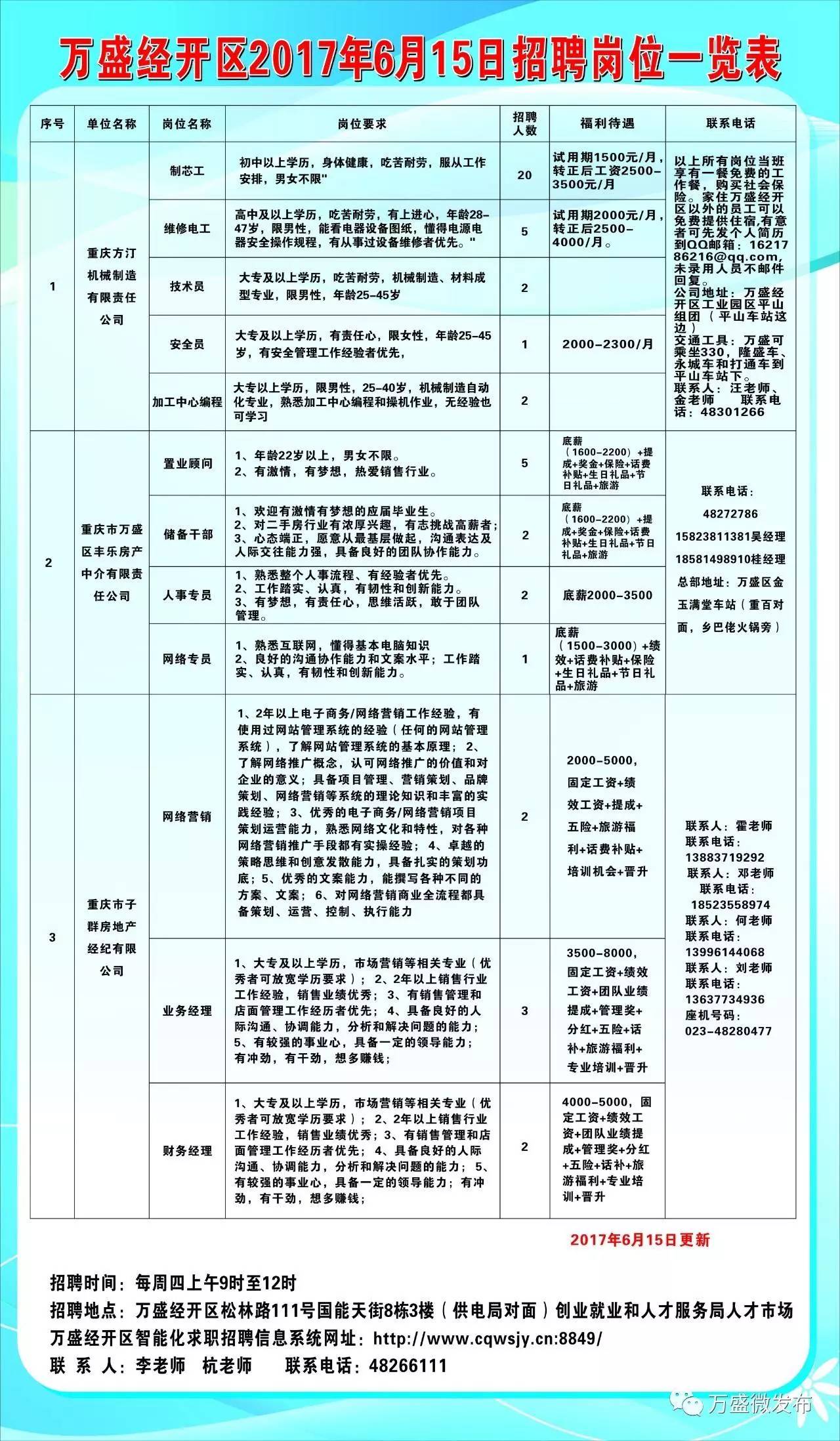 格爾木市審計局招聘信息解讀與最新職位介紹