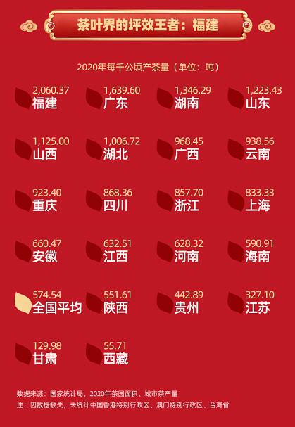 武夷山市統(tǒng)計(jì)局發(fā)布最新新聞報(bào)告