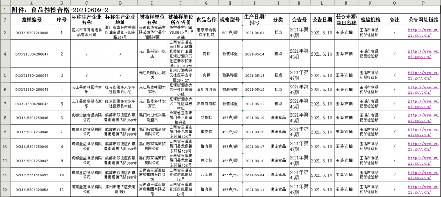 二連浩特市市場(chǎng)監(jiān)督管理局人事任命動(dòng)態(tài)更新
