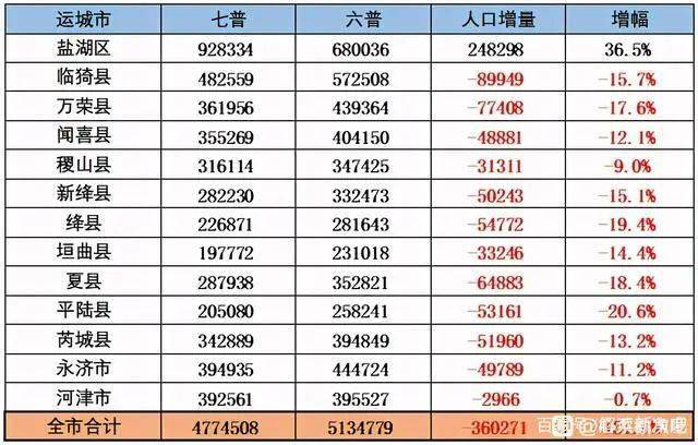 火燒城村委會人事任命通知發(fā)布，未來展望揭曉