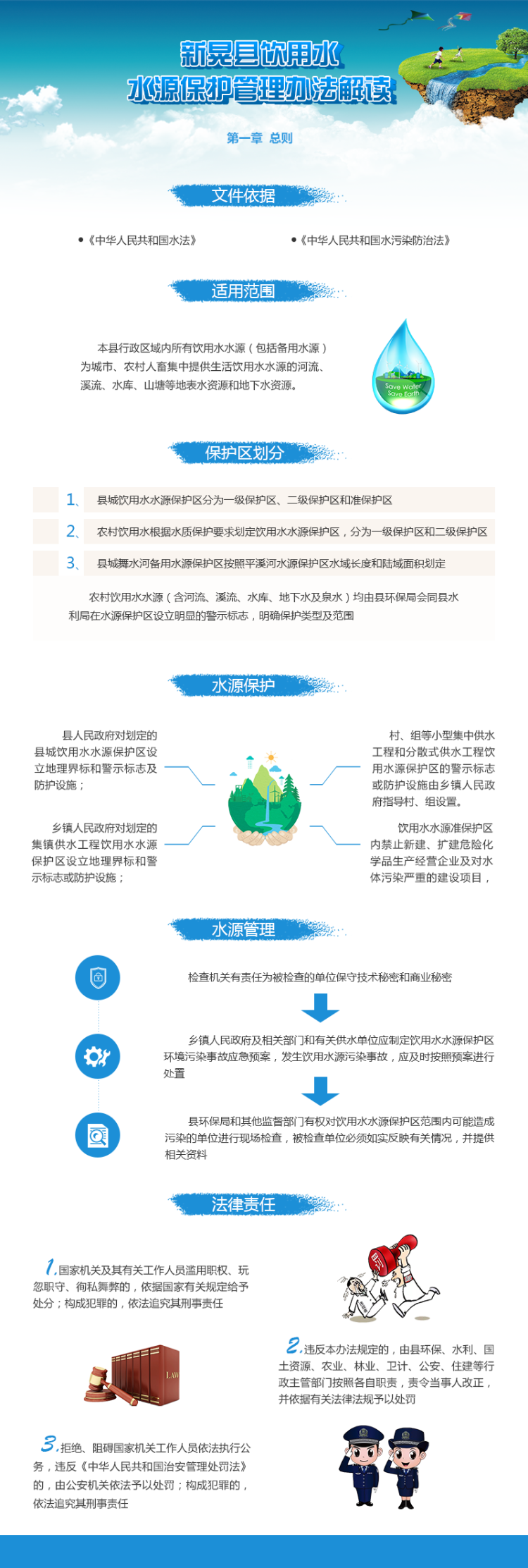 新晃侗族自治縣醫(yī)療保障局項目最新進展報告