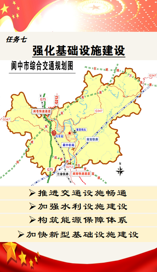 撫寧縣發(fā)展和改革局最新發(fā)展規(guī)劃概覽