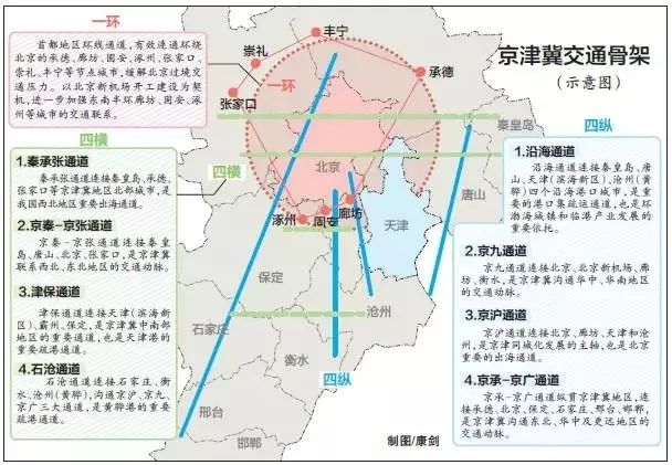 謝家集區(qū)科學技術與工業(yè)信息化局未來發(fā)展規(guī)劃展望