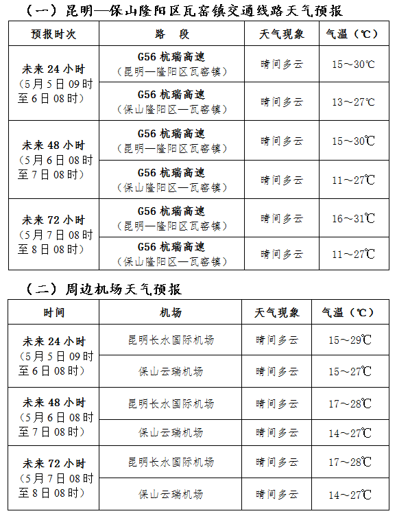 聯(lián)系我們 第56頁