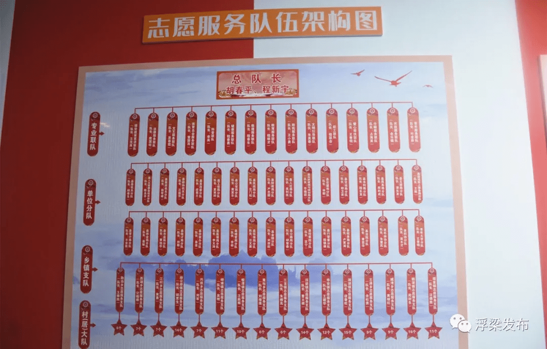 中牛村民委員會交通新聞更新