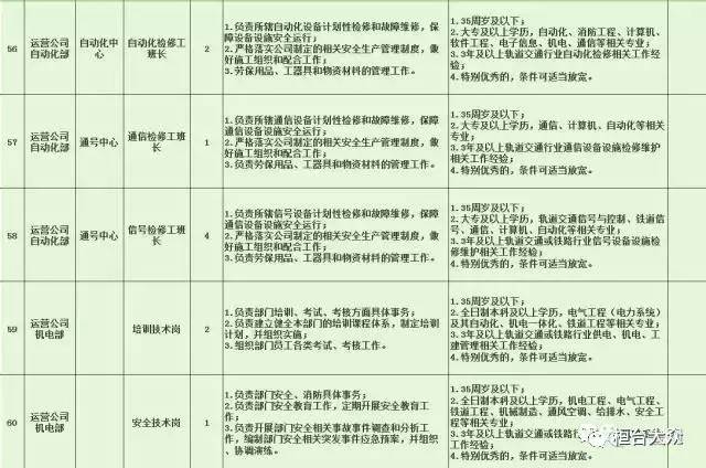 仙居縣特殊教育事業(yè)單位招聘公告及解讀