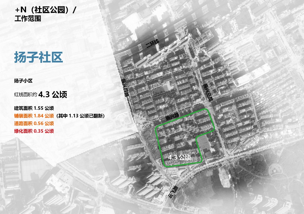 金都街社區(qū)發(fā)展規(guī)劃概覽