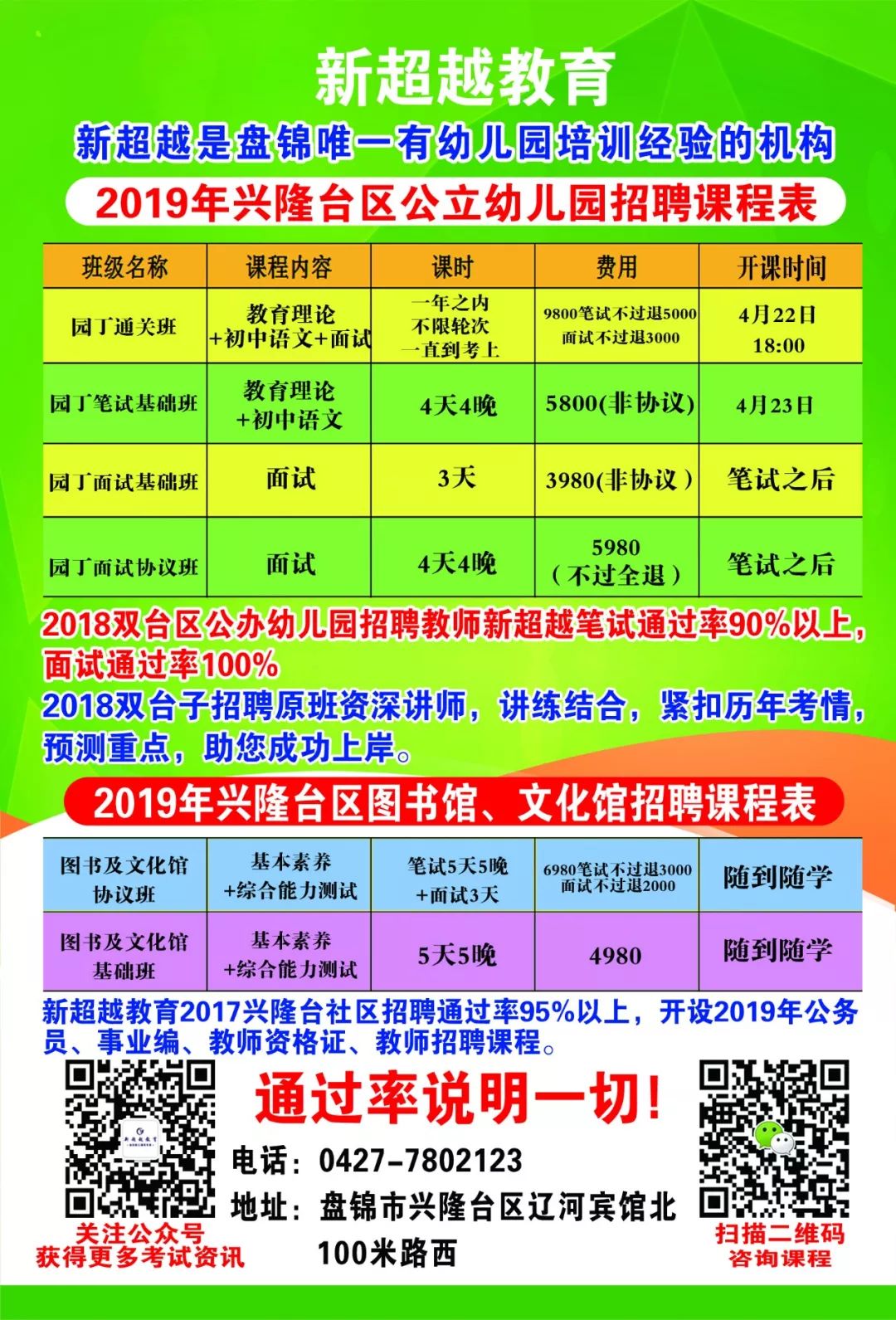 五臺縣圖書館最新招聘概覽