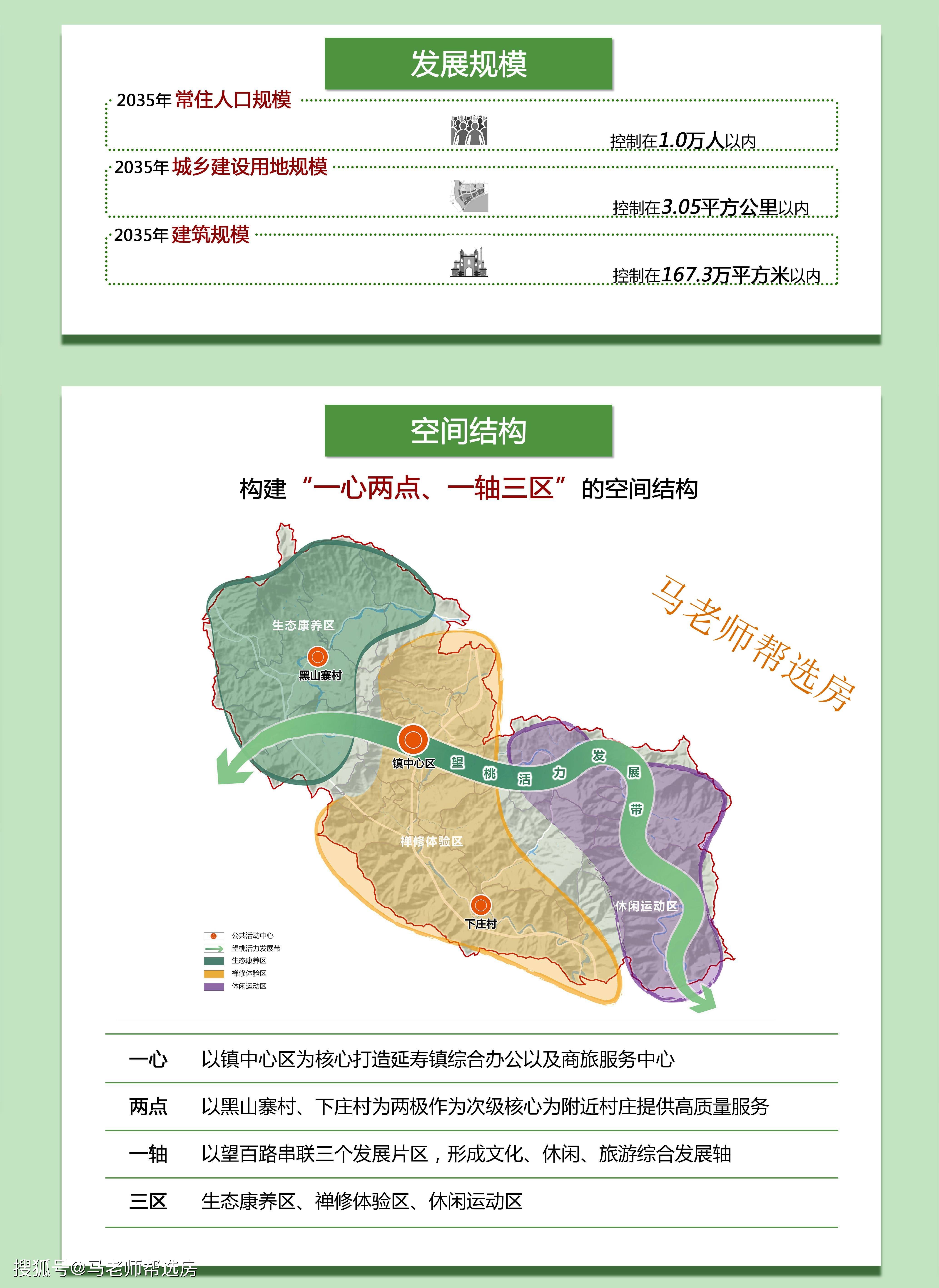 布爾津縣計(jì)劃生育委員會(huì)發(fā)展規(guī)劃概覽