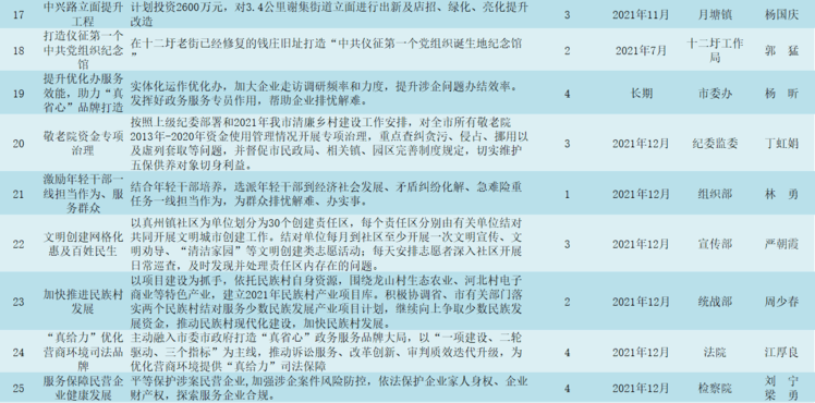 麥秀鎮(zhèn)最新項目——地方發(fā)展的璀璨明珠領(lǐng)航者