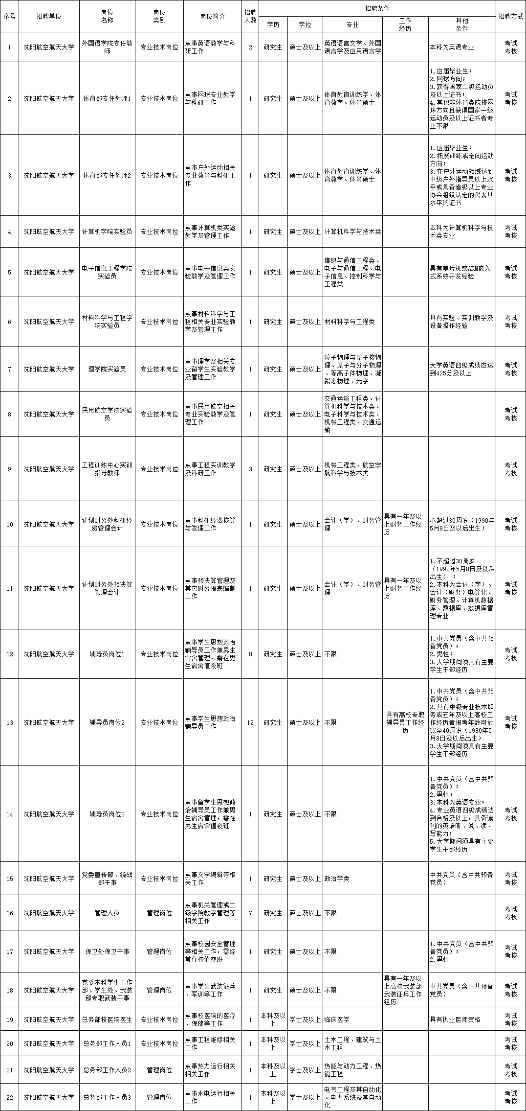 長(zhǎng)順縣特殊教育事業(yè)單位最新招聘信息及其社會(huì)影響分析