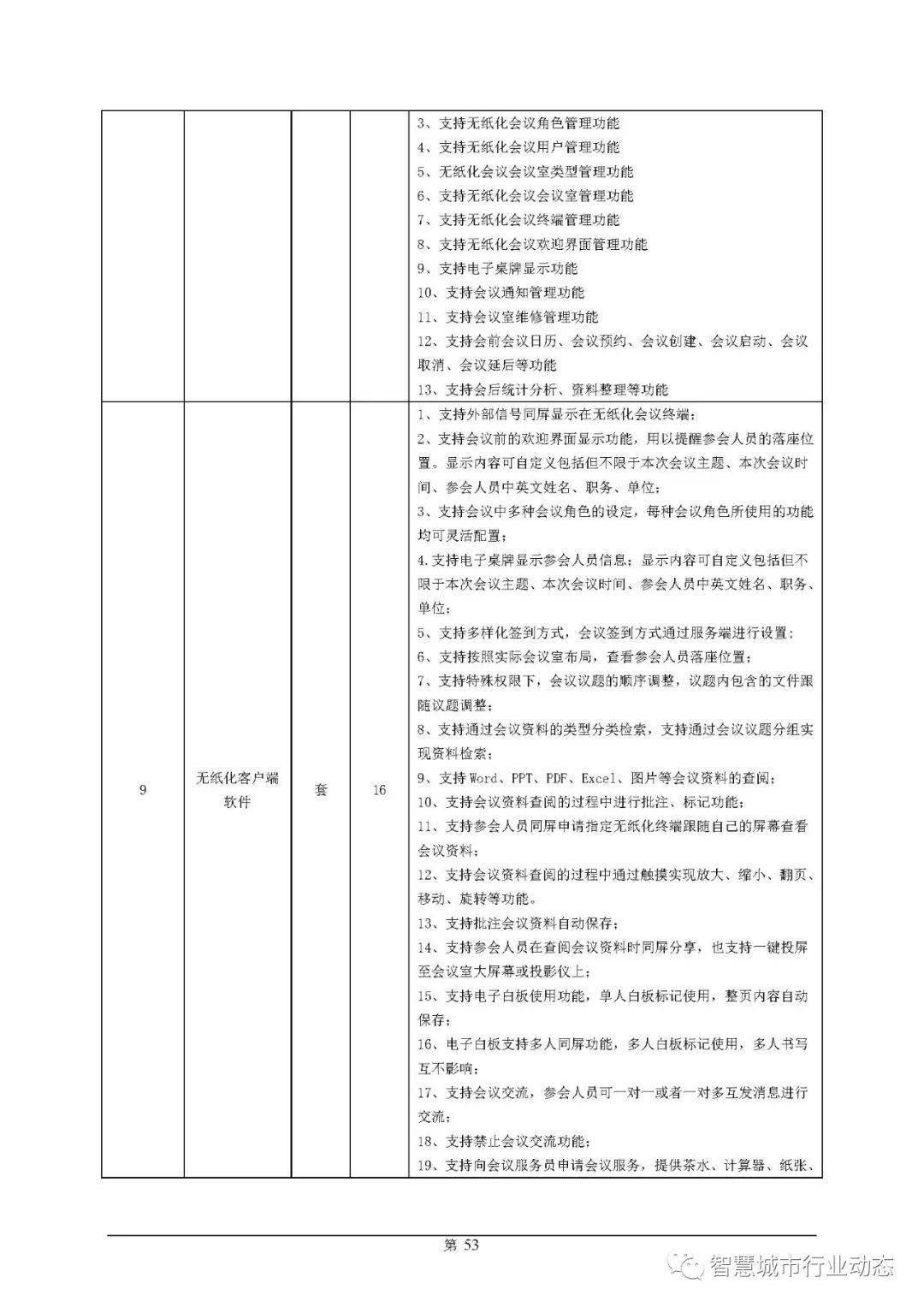 邳州市殯葬事業(yè)單位項(xiàng)目進(jìn)展、未來(lái)展望及最新動(dòng)態(tài)