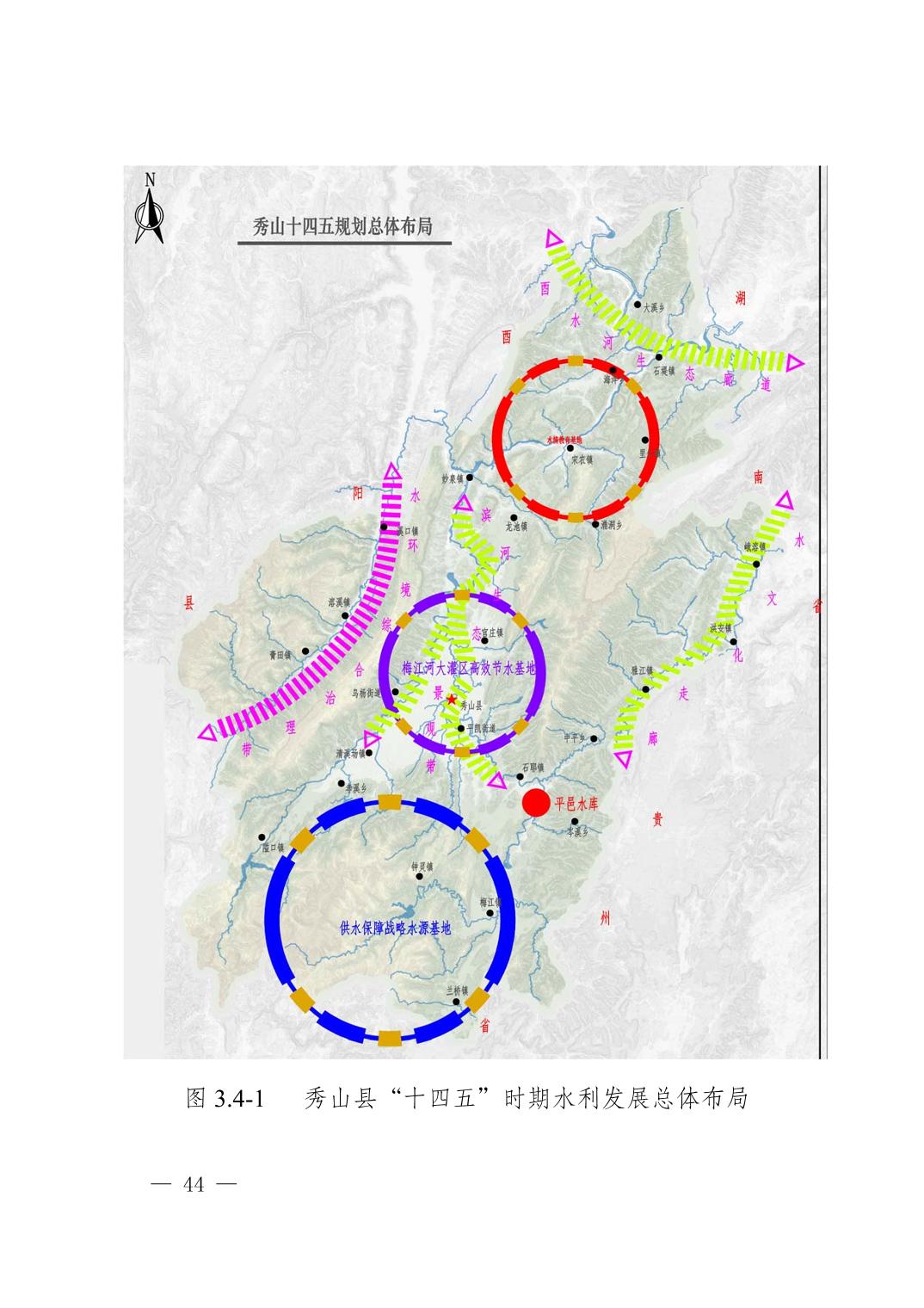 宜黃縣科技局最新發(fā)展規(guī)劃概覽