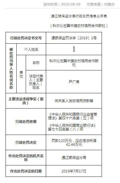 科爾沁左翼中旗防疫檢疫站人事任命最新動(dòng)態(tài)