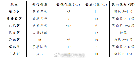 2025年3月11日 第14頁