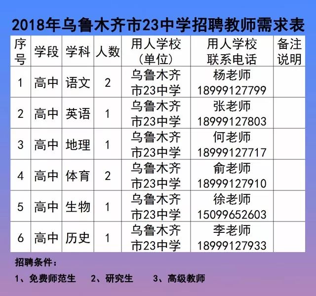 2025年3月11日 第7頁