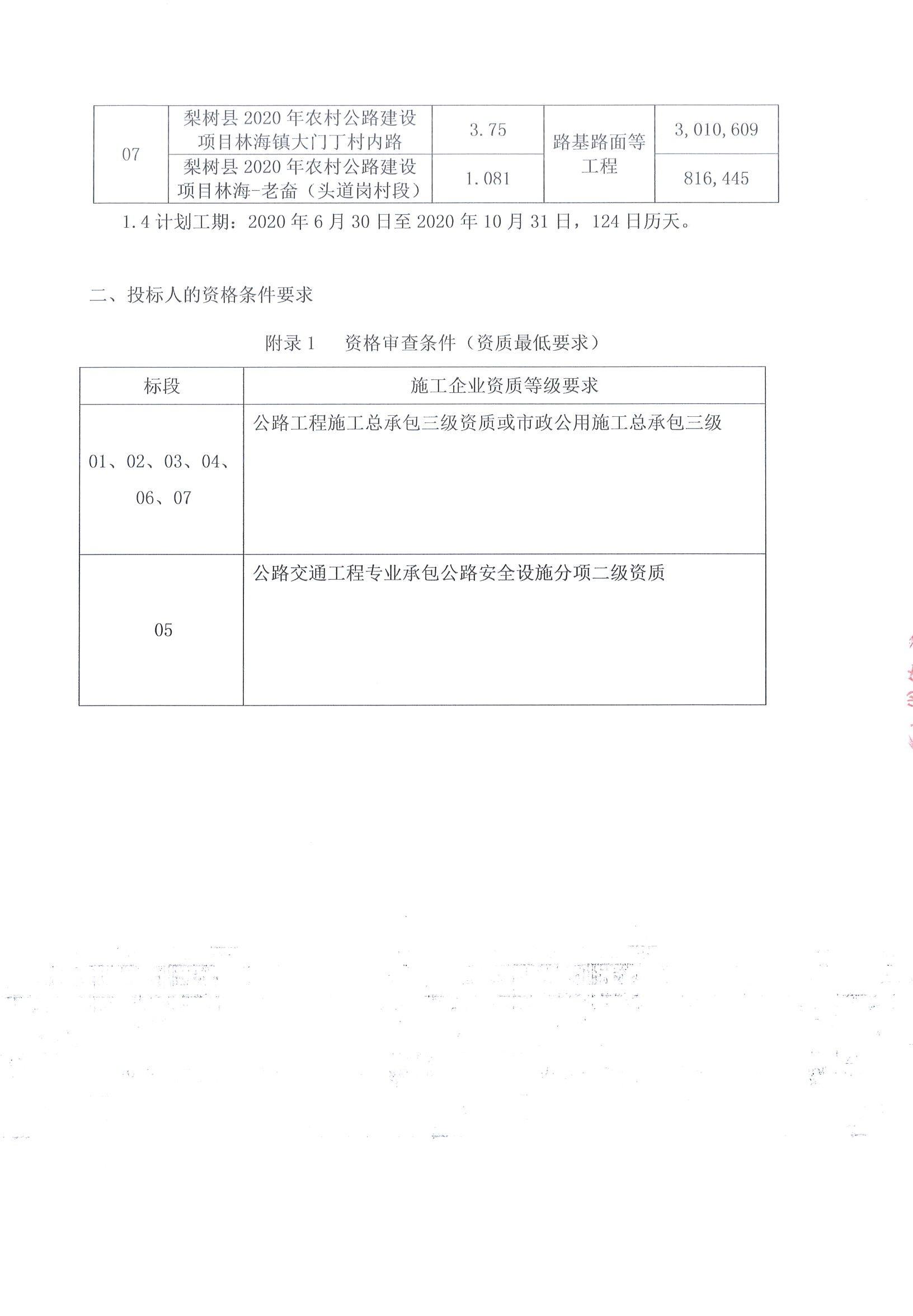 墨玉縣級(jí)公路維護(hù)監(jiān)理事業(yè)單位發(fā)展規(guī)劃概覽