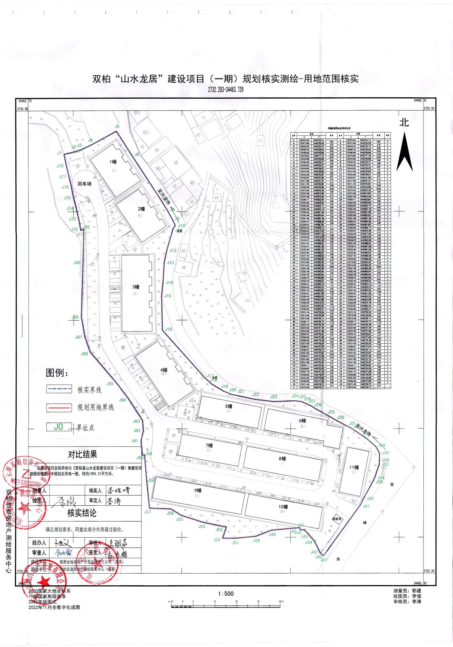 永勝縣自然資源和規(guī)劃局新項目推動可持續(xù)發(fā)展與生態(tài)保護融合落地實施
