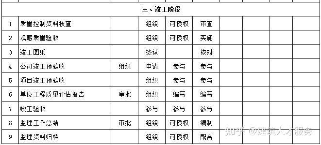 文水縣縣級公路維護監(jiān)理事業(yè)單位發(fā)展規(guī)劃探討與展望
