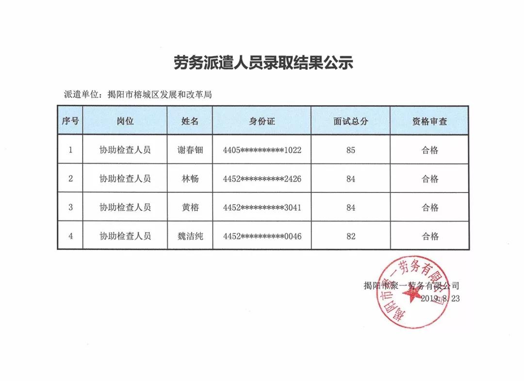 鳳山縣發(fā)展和改革局最新招聘啟事概覽