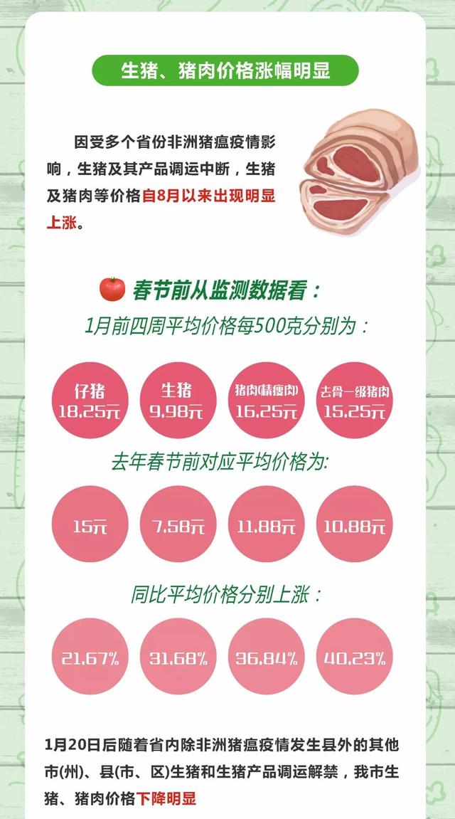 彭州市發(fā)展和改革局最新招聘概覽