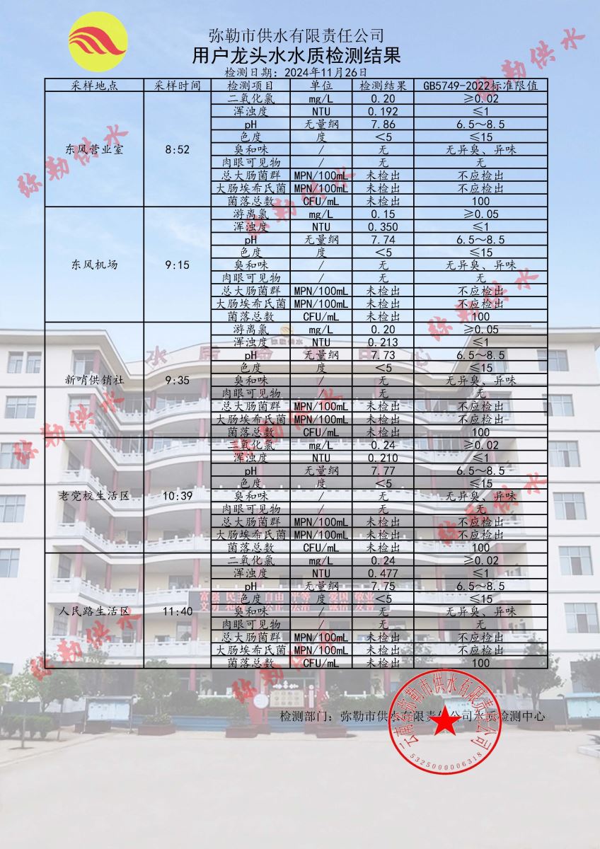 鄲城縣水利局最新招聘公告及詳解