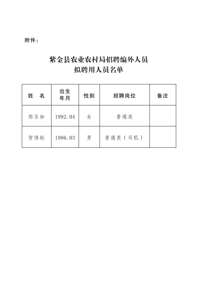 云龍縣農(nóng)業(yè)農(nóng)村局最新招聘信息及相關(guān)內(nèi)容深度探討