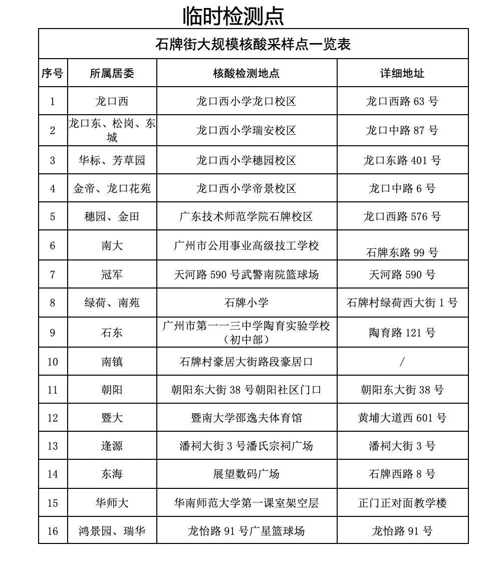 林和街道最新發(fā)展規(guī)劃，塑造未來城市新面貌藍圖
