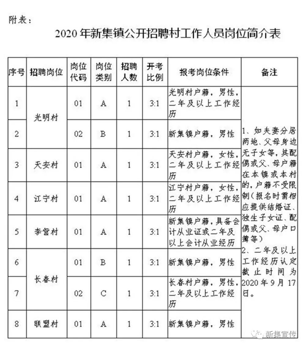 2025年3月13日 第2頁(yè)