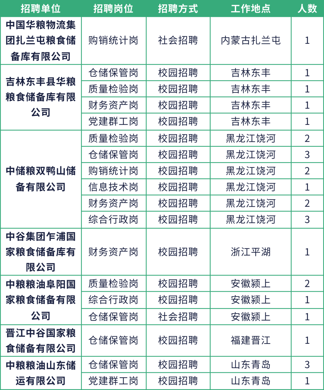 2025年3月13日