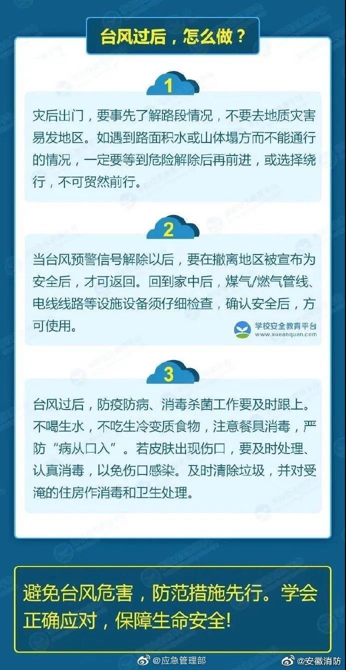 蒼南縣應(yīng)急管理局發(fā)展規(guī)劃概覽