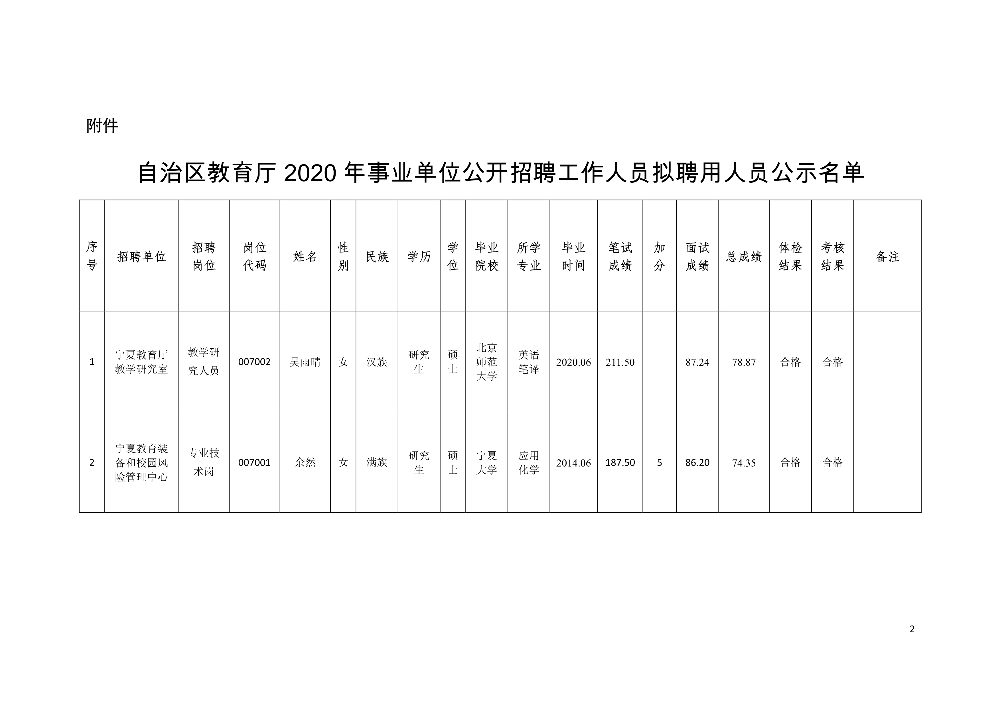 鹽田區(qū)成人教育事業(yè)單位招聘最新信息及重要性解析