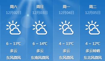 新塘街道天氣預(yù)報更新通知