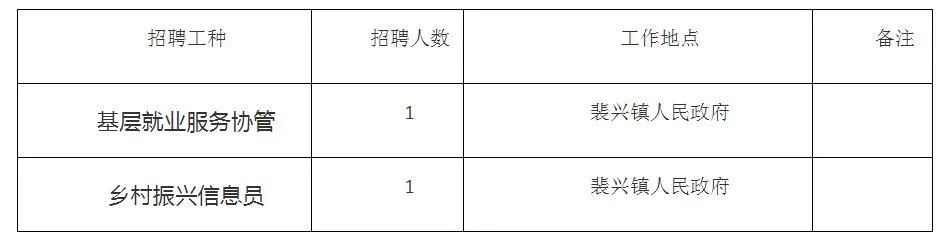 鄄城縣教育局最新招聘信息詳解及解讀