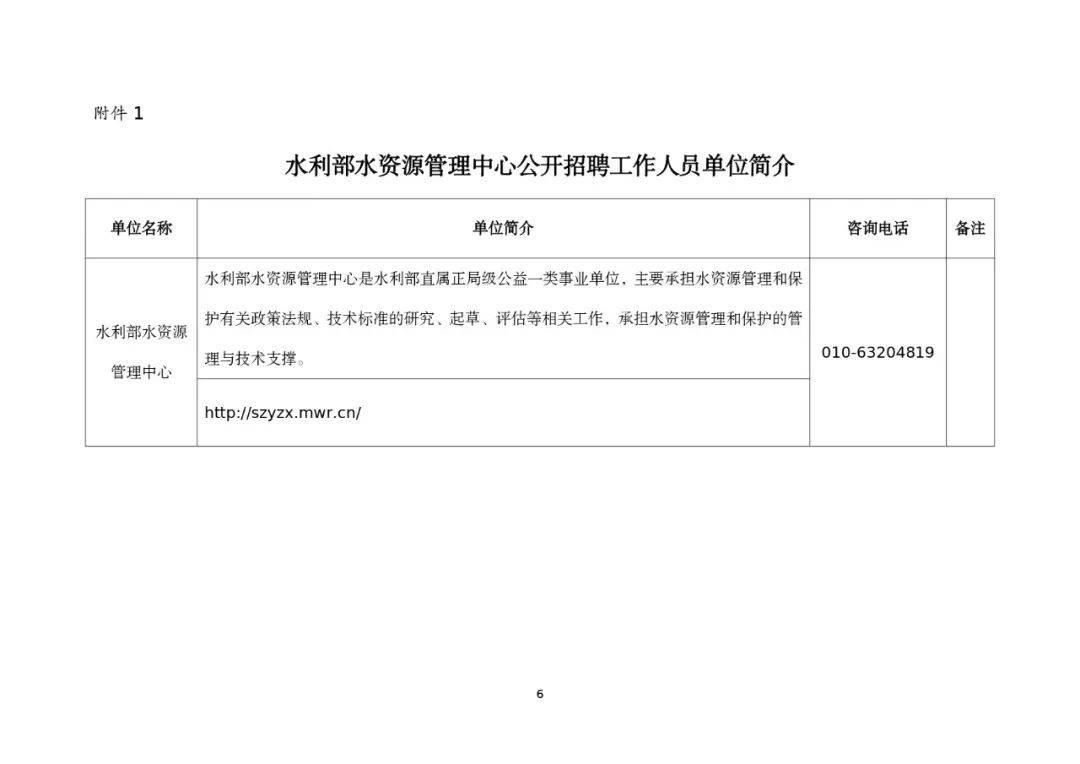 紹興市水利局最新招聘啟事概覽