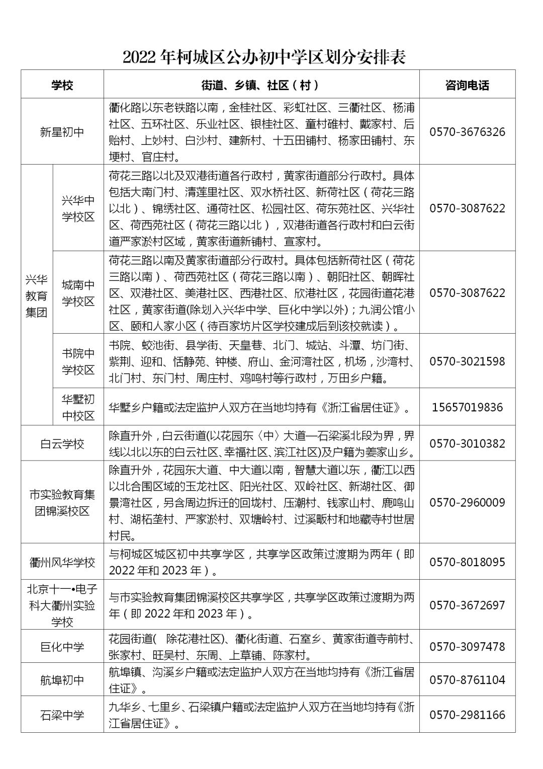 廣漢市計(jì)生委最新項(xiàng)目動(dòng)態(tài)