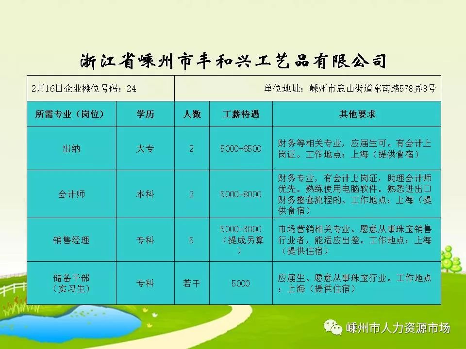 紹興市質(zhì)量技術(shù)監(jiān)督局最新招聘簡(jiǎn)章概覽