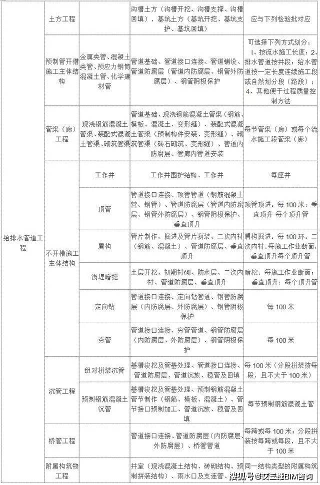 南湖區(qū)康復(fù)事業(yè)單位新項(xiàng)目，重塑生活質(zhì)量的曙光