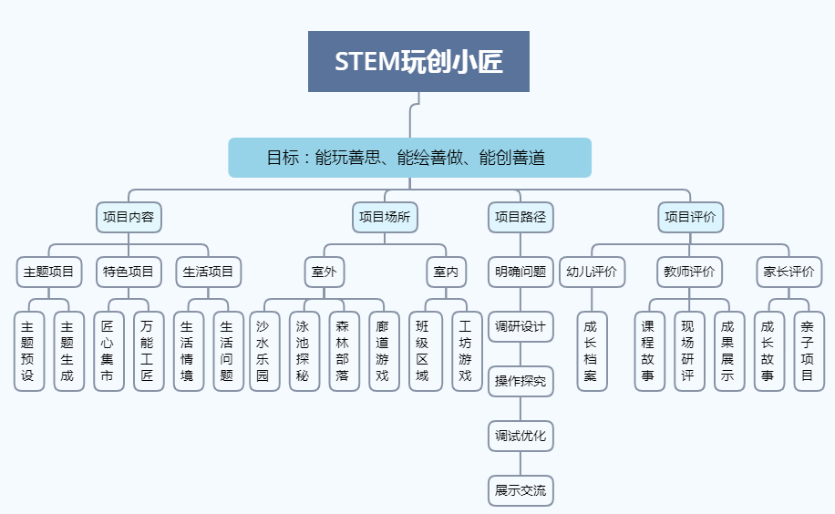 東莞市行政審批辦公室優(yōu)化項目流程，提升服務(wù)質(zhì)量新舉措