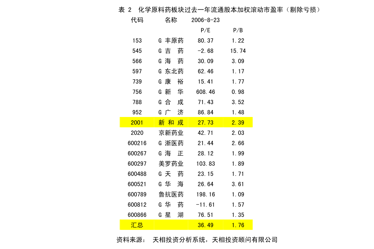 回民區(qū)應(yīng)急管理局最新發(fā)展規(guī)劃概覽