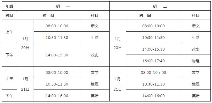 渝中區(qū)初中未來教育藍圖發(fā)展規(guī)劃揭秘