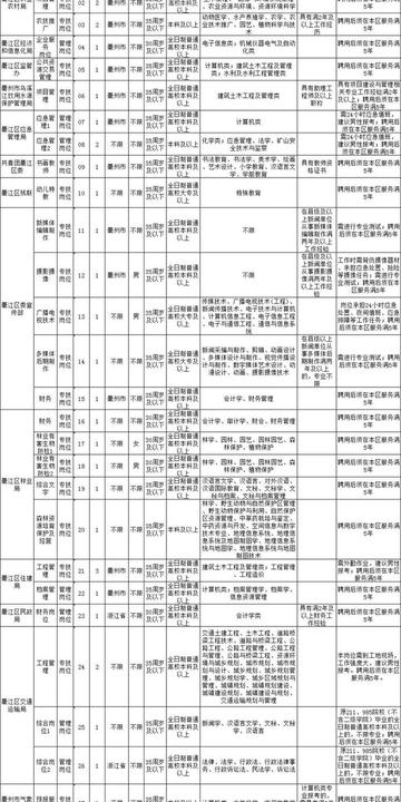 衢江區(qū)殯葬事業(yè)單位改革與創(chuàng)新動態(tài)，引領(lǐng)行業(yè)前行發(fā)展